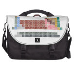 Periodic table
 -Of elements-
 H                He
 LiBe          BC|N|OFNe
 NaMg          AlSiP|S|ClAr
 KCaScTiVCrMnFeCoNiCuZnGaGeAsSeBrKr
 RbSrYZrNbMoTcRuRhPdAgCdInSnSbTeIXe
 CsBa*HfTaWReOsIrPtAuHgTlPbBiPoAtRn
 FrRa⁑RfDbSgBhHsMtDsRgCnNhFlMcLvTsOg
 
 *LaCePrNdPmSmEuGdTbDyHoErTmYbLu
 ⁑AcThPaUNpPuAmCmBkCfEsFmMdNoLR  Laptop Bags