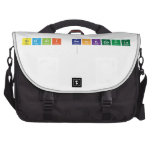 Sidali benkhoula
   Laptop Bags