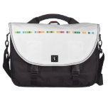 Buy college research papers online case study on tqm
  Laptop Bags