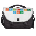 Important
 Dates  Laptop Bags
