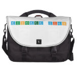 Muhammed Irfan  Laptop Bags
