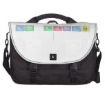 Los Angeles
   Laptop Bags