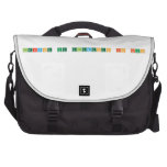 Learning the Elements is Fun  Laptop Bags