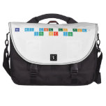 Be my date to prom? 
 Yes or Yes  Laptop Bags