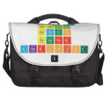 Malcolm
 Astell
 Genius
 Teacher
 Anarchist   Laptop Bags