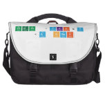 cfgth jykfqy 
 <a href  Laptop Bags