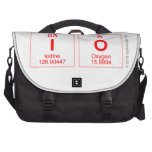 io  Laptop Bags