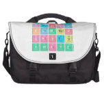 abc|de
 fghij
 klm|nop
 qrstu
 vwxyz  Laptop Bags