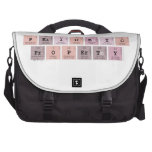 Periodic
 property  Laptop Bags