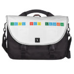 
 United Arab Emirates   Laptop Bags