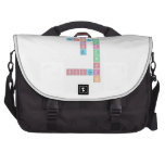        b j
 i j
 hockey
 i a
       n r
         g d
          w
          o
 soccer
          k  Laptop Bags
