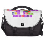 Happy Birthday 
 My Dear
 Baby Doll 
 Avantika
   Laptop Bags