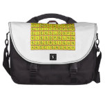 asemdksmcw
 wpoeidkldn
 oiejdkslep
 qyeisoqpoa
 cieksldope
 vieodpqlng
 suqorsigun
 akdeiqnzxap  Laptop Bags
