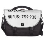 MALATYA  NÜFUS: 759.930  Laptop Bags