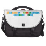 Happy birthday 
 Timothy Lum  Laptop Bags