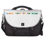 Which ocean is the largest?  Laptop Bags