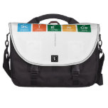 Science
   Laptop Bags