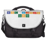 Best Wishes
  Lance   Laptop Bags