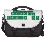 Happy
 Birthday
 Suresh sir  Laptop Bags