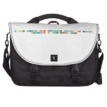 A Test Method for Analyzing Anionic or Cationic
 Surfactants in Industrial Water  Laptop Bags