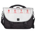boys  Laptop Bags