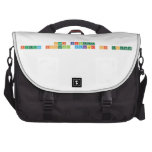 Sami Bartlett
 Future football manager of England  Laptop Bags