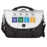 NaNaNaNa
 NaNaNaNa
 Batman  Laptop Bags