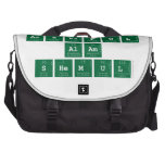 Ashraful
 Alam
 Shemul  Laptop Bags
