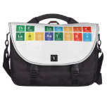 The Lacroix 
 Laboratory  Laptop Bags