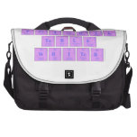 Periodic
 Table
 Writer  Laptop Bags