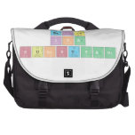 ERICA
 IKA 
 SULISTYANI  Laptop Bags