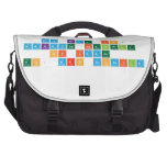 my name is;
 makayla breinholt 
 of idaho
 to: Mrs scofeild  Laptop Bags