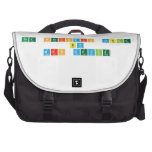 The periodic Table
 by
 Mrs Devine  Laptop Bags