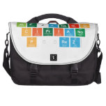 Alejandro
 Cipriano
 Pérez  Laptop Bags