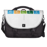 Moseley
   Laptop Bags