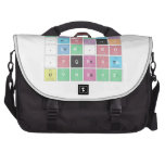 ABC|DEF
 .|GHIJK 
 .|LM.N|O 
 .PQRST
 UVWXYZ  Laptop Bags