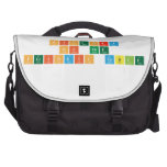 HISTORY 
 OF THE
 Periodic table  Laptop Bags