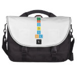 Pr
 Pa
 Ac
 Cl
 Co
 Te
 Ti
 Sa  Laptop Bags