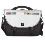 Wacker   Supplier   Laptop Bags