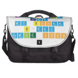 keep calm
 becuz
 my Bchaa
 b'day 
 coming soon  Laptop Bags