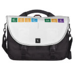 good luck
   Laptop Bags