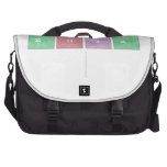 Zhia
   Laptop Bags