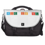 wie is het  Laptop Bags
