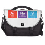 Arnav  Laptop Bags