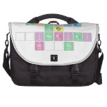 Akvile
 yra
 Žiauriai
 Krūta  Laptop Bags