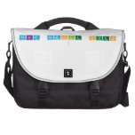 FELIZ CUMPLE HUGO
   Laptop Bags