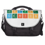 Product
 Creation  Laptop Bags