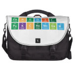 panuwit 
 pukchomngam  Laptop Bags