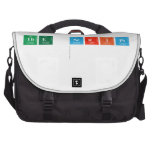 The Script 
   Laptop Bags