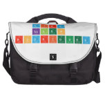 AIXA
 LILEN
 RODRIGUEZ  Laptop Bags